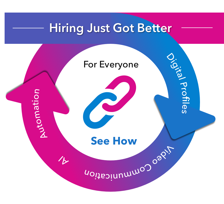 Cnect makes hiring better for everyone