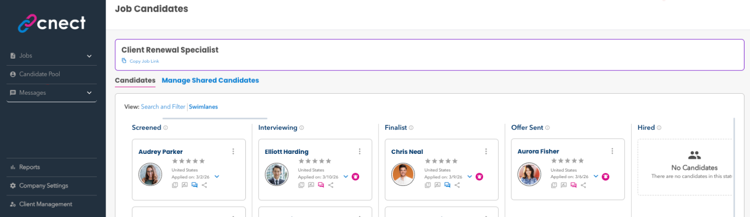 Cnect workforce operating system dashboard for franchise hiring